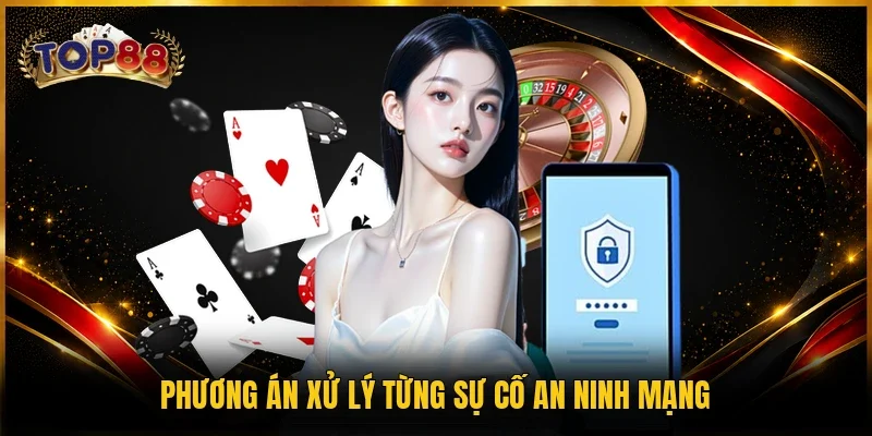 Phương án xử lý từng sự cố an ninh mạng